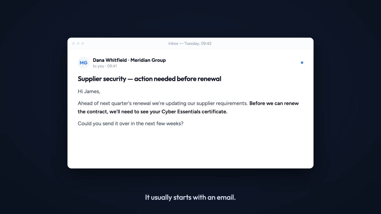 The ReadyCert readiness check: a plain-English question about MFA on Microsoft 365, with the five Cyber Essentials controls and their progress listed beside it.